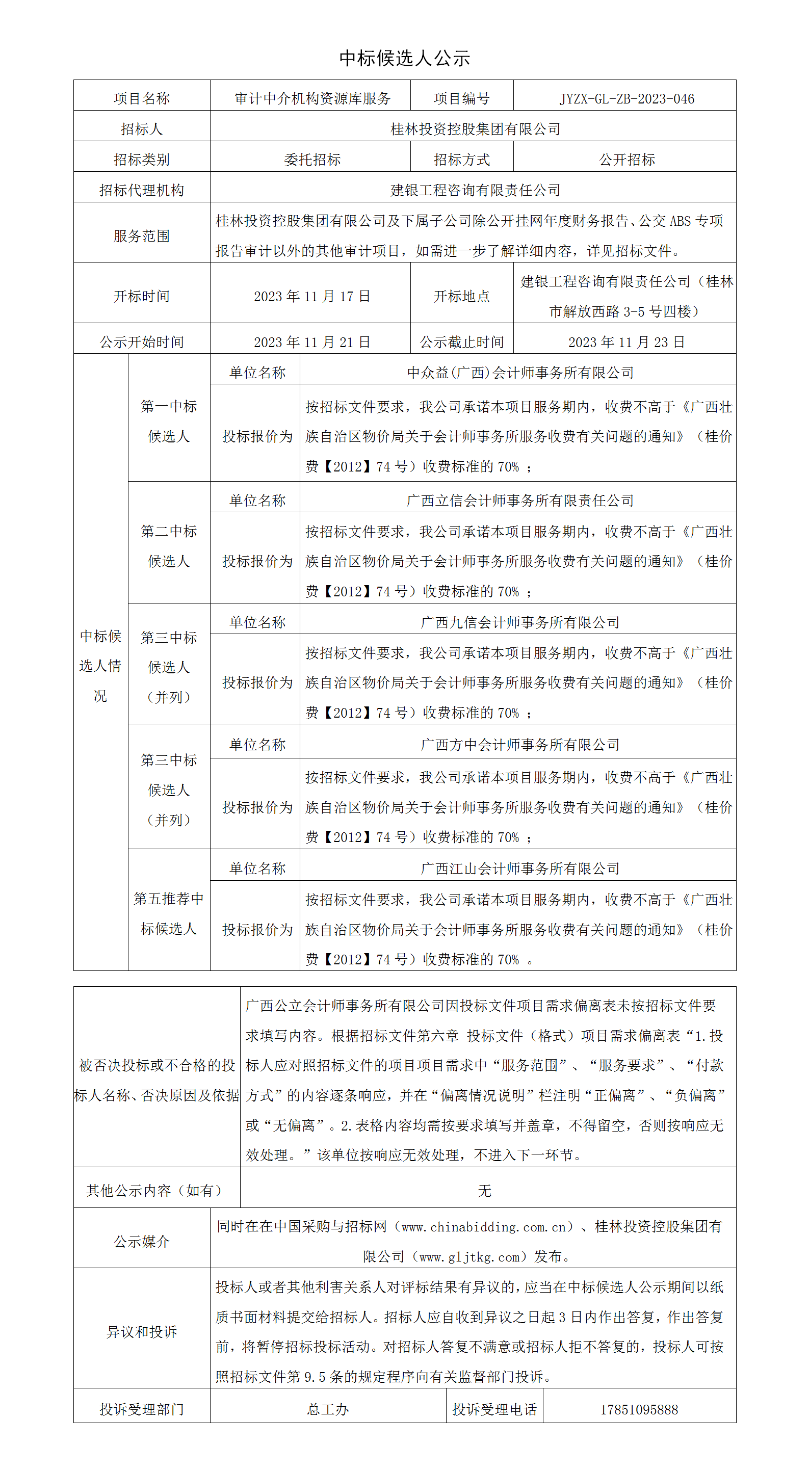 7、審計中介機構(gòu)資源庫中標(biāo)候選人公示_01.png